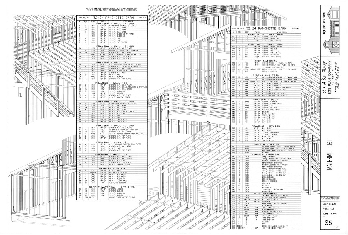Complete Material List.